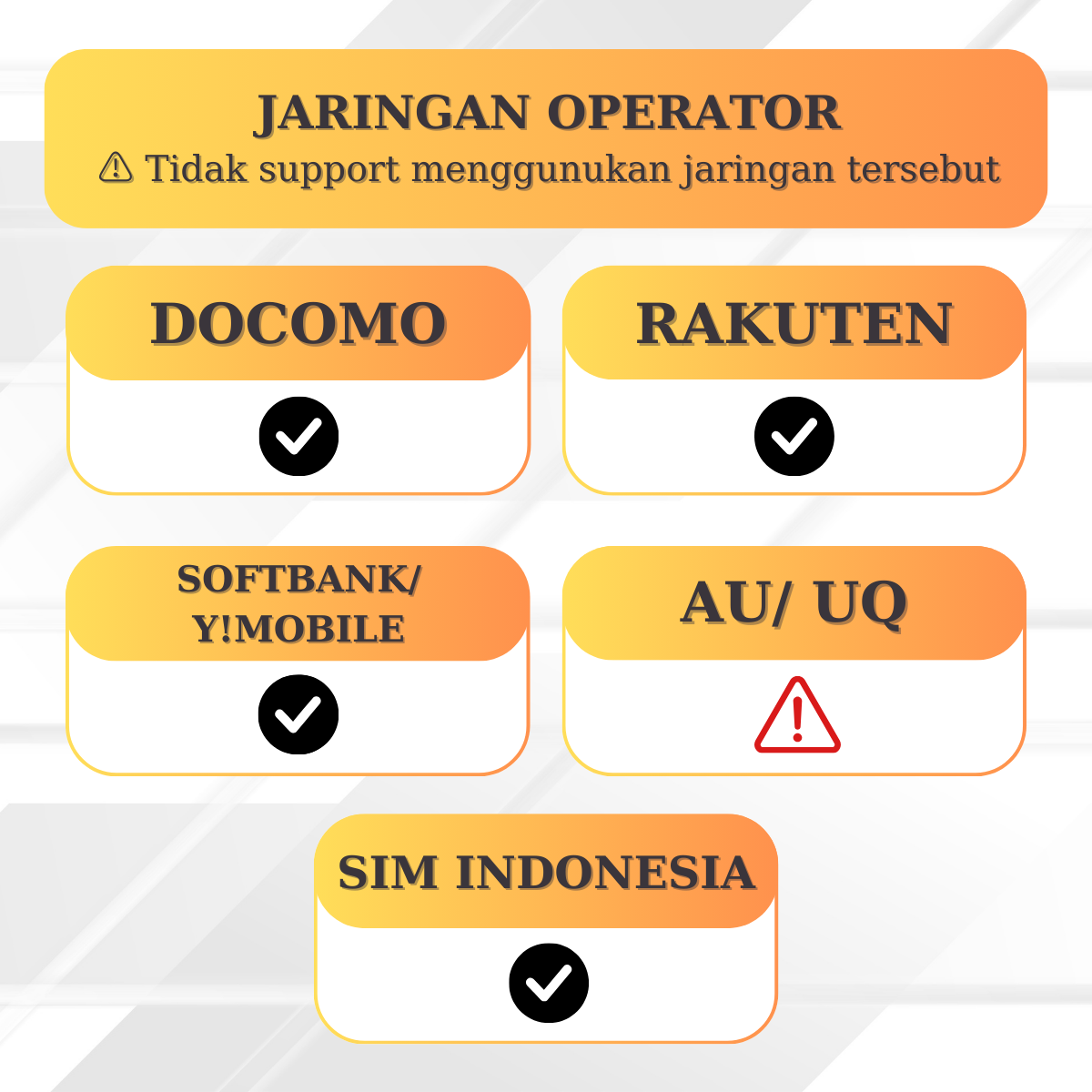 iPhone 14 128GB Midnight SIMFREE iPhone 14 128GB Midnight SIMFREE